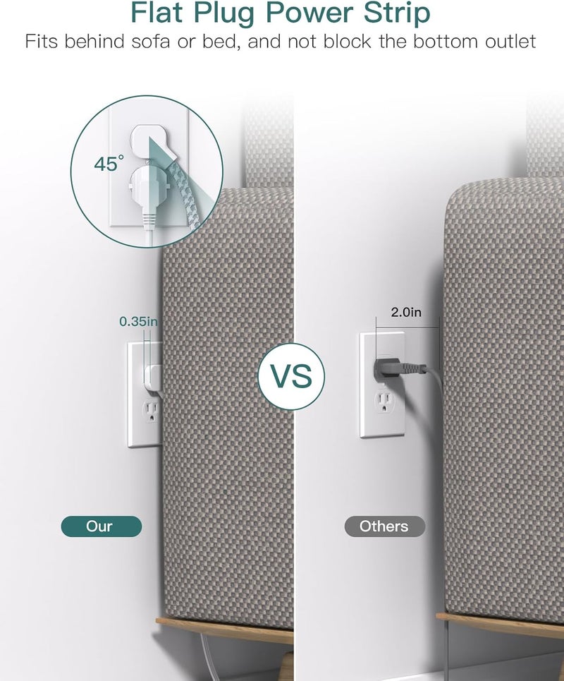 Addtam Surge Protector Power Strip, Flat Plug Extension Cord with 6 Outlet 4 USB Ports (2 USB C), 5FT Outlet Extender Strip for Home Office College Dorm Room Essentials - Image 3